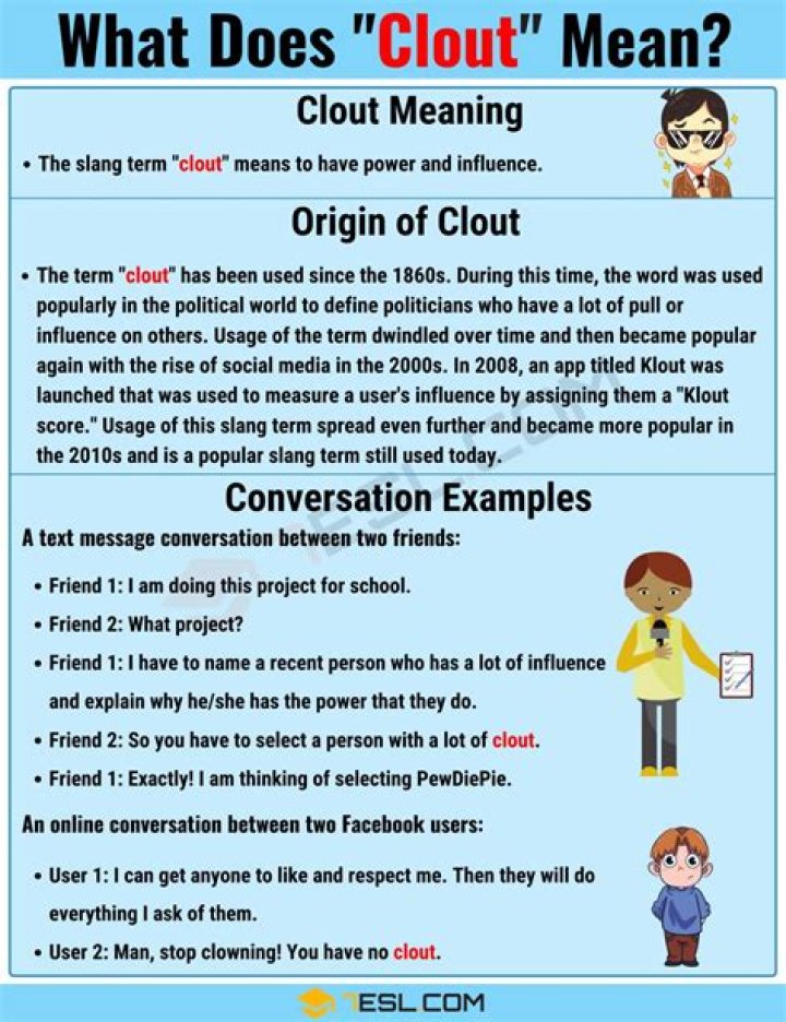 Clout Meaning What is the Definition of the Powerful Slang Term "Clout