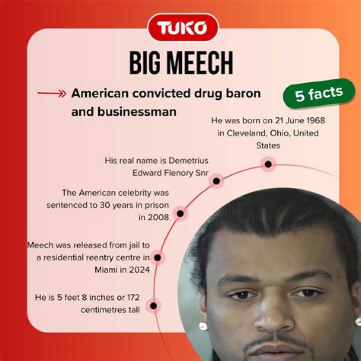 Facts about Big Meech's daughter How many kids does he have? Briefly