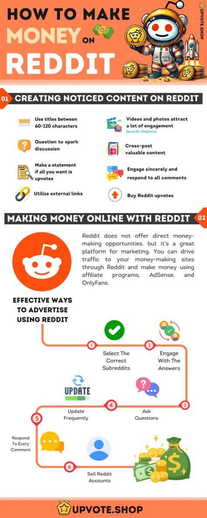 Is Legit According to Reddit? A Comprehensive Analysis The